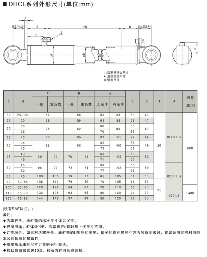 挖掘機油缸